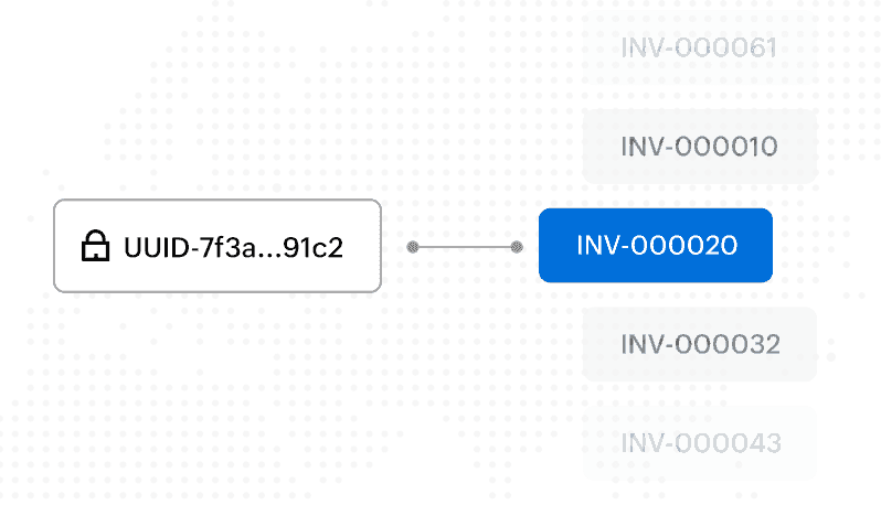 Keep every eInvoice accurate and traceable