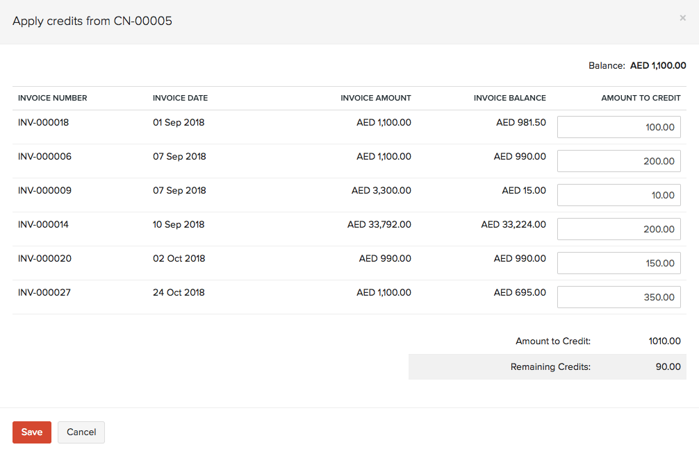 Credits for Invoice