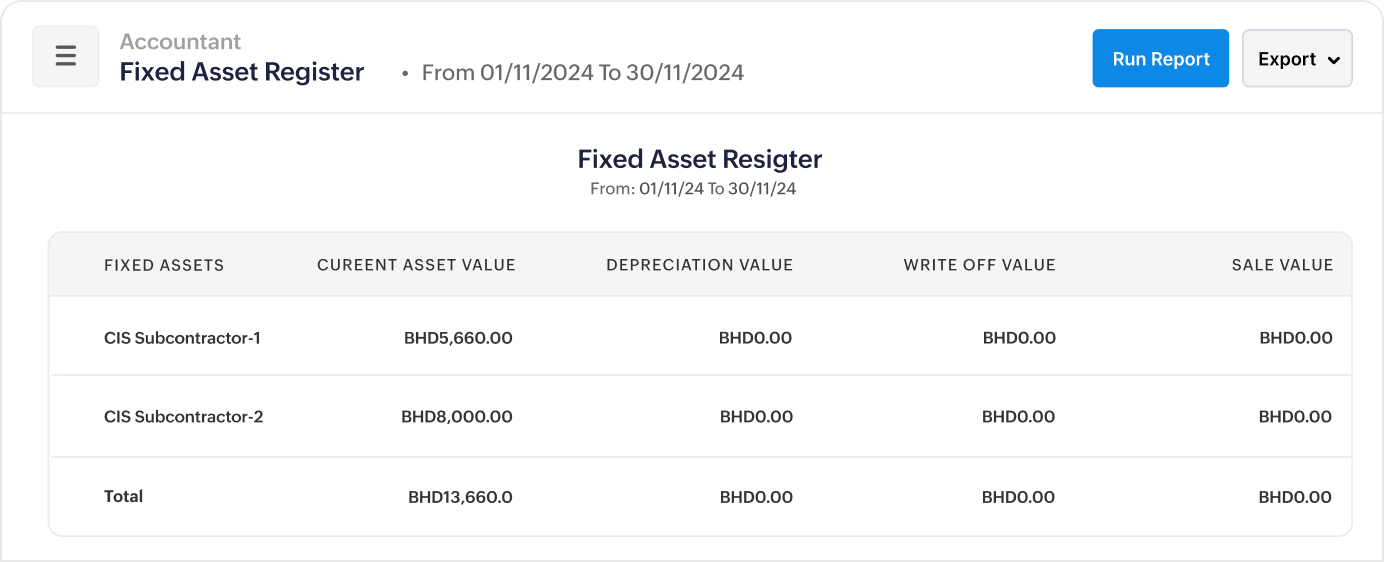 Stay Audit-Ready