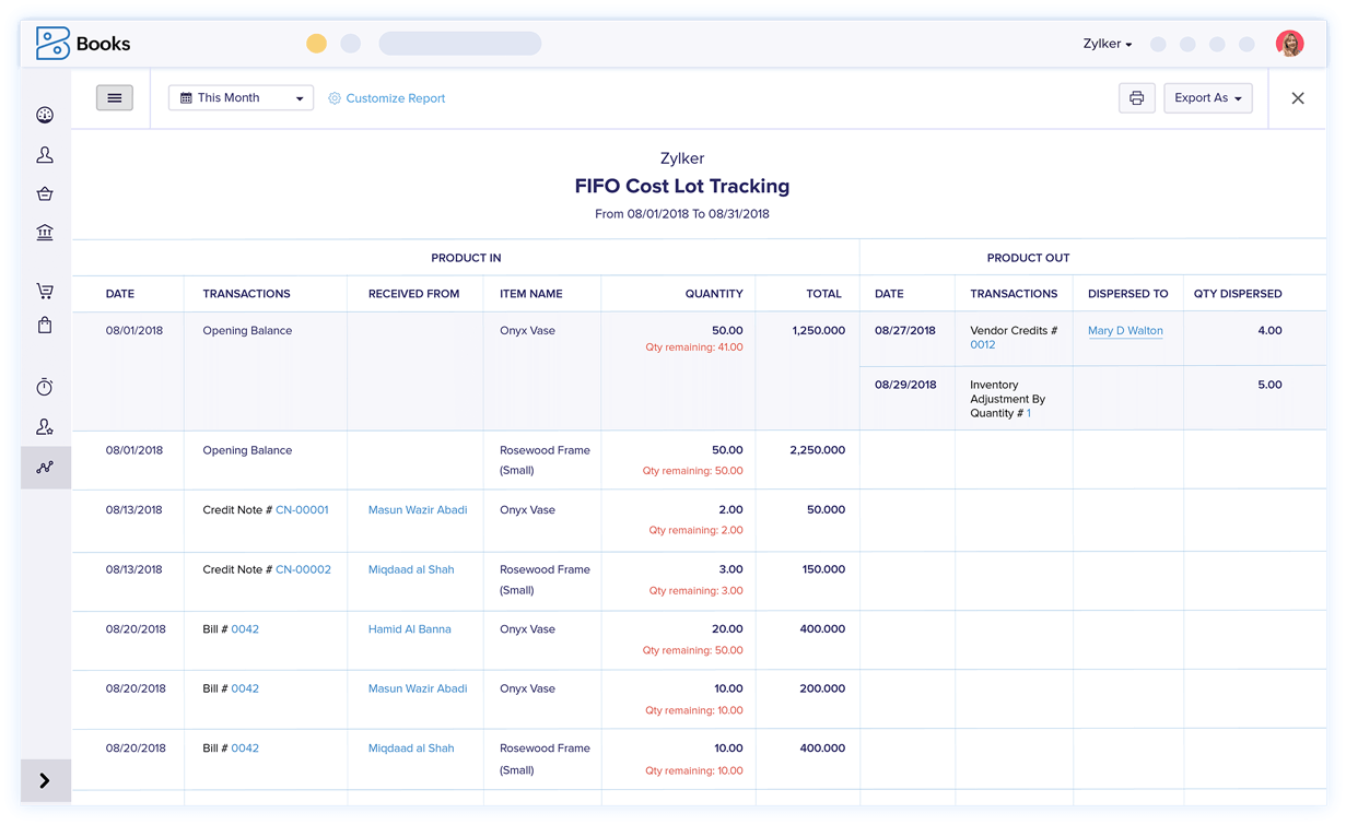 Inventory Reports - Accounting Software with Inventory Tracking | Zoho Books