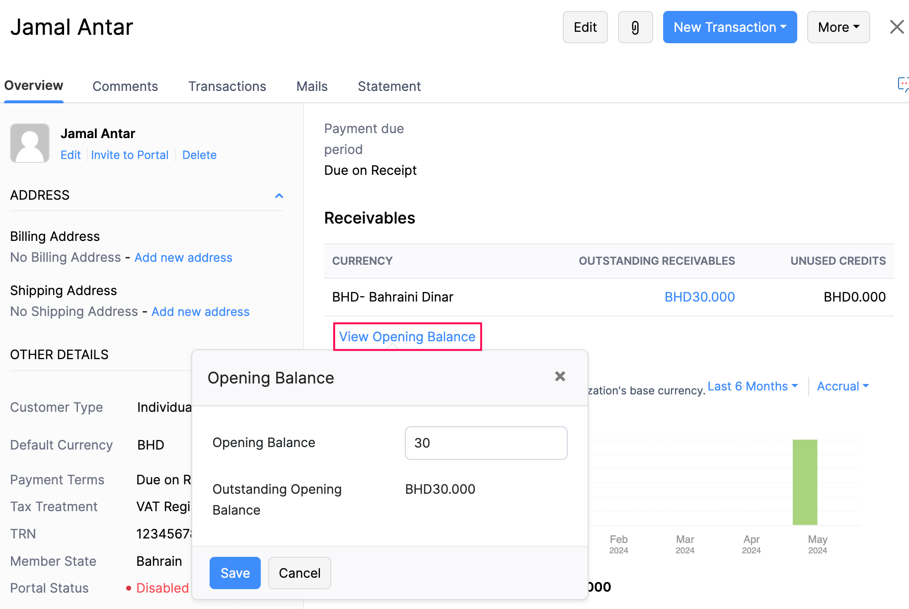 Existing customers opening balance