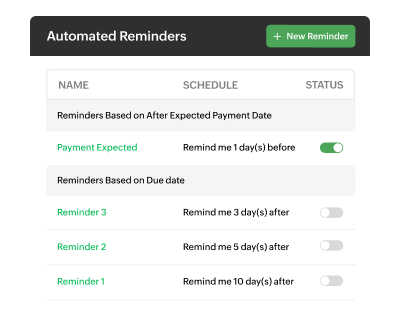 Setup invoice reminder workflow | Zoho Billing