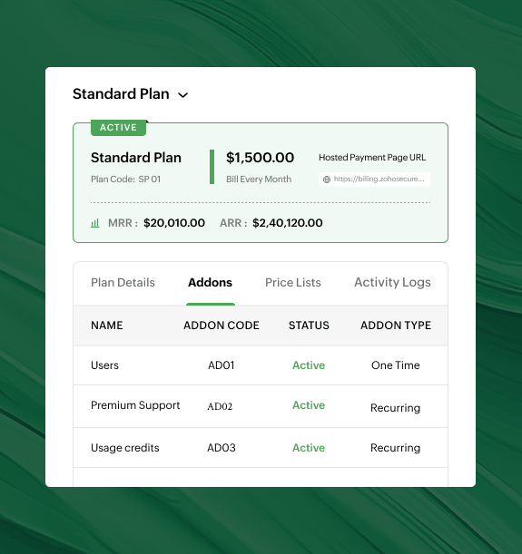 Image depicting the different pricing models in Zoho Billing