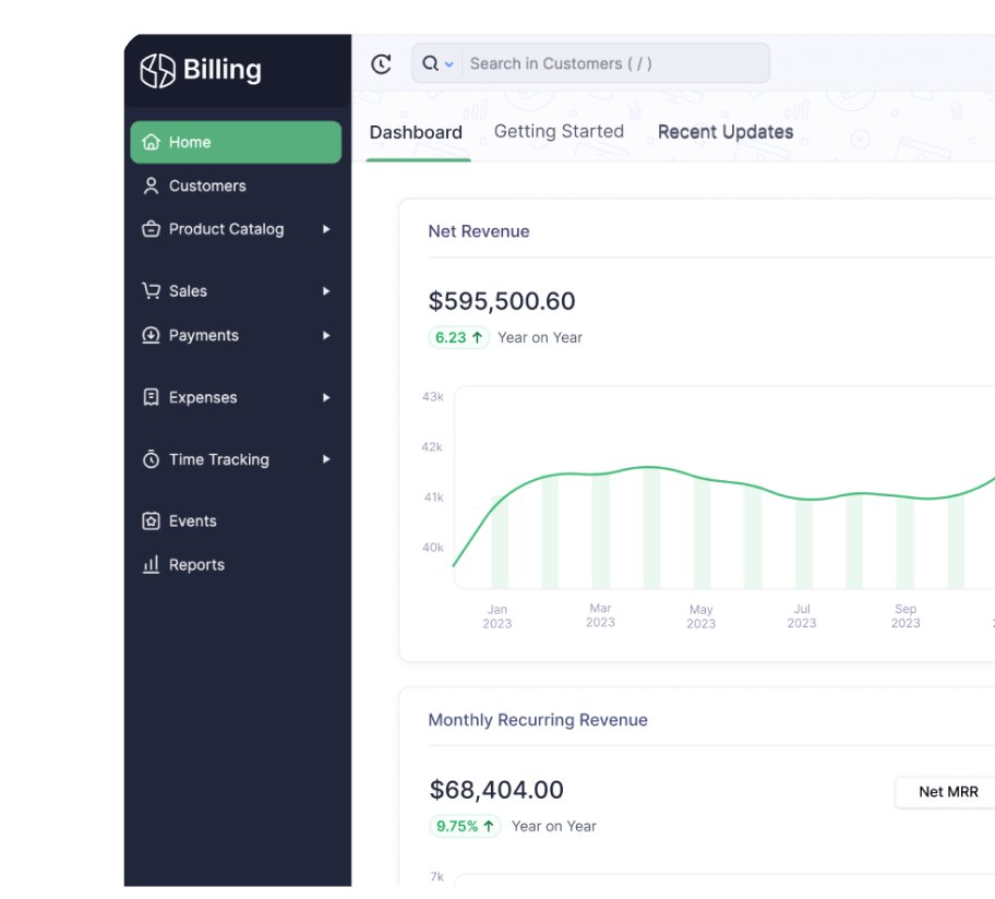 Billing Software Dashboard | Zoho BIlling