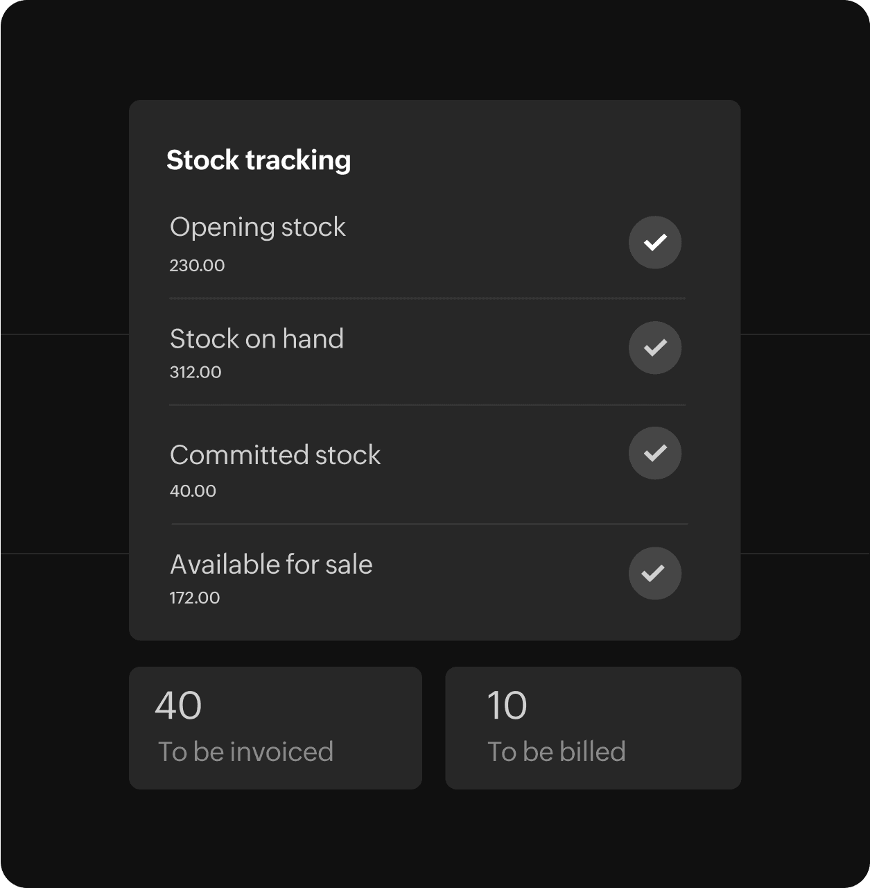 A stock tracked inventory item shows the numbers against opening stock, stock on hand, committed stock, and available for sale.