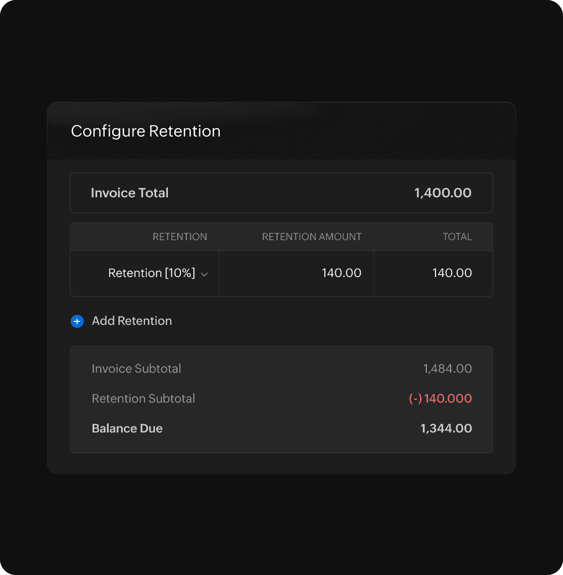 Payment retention