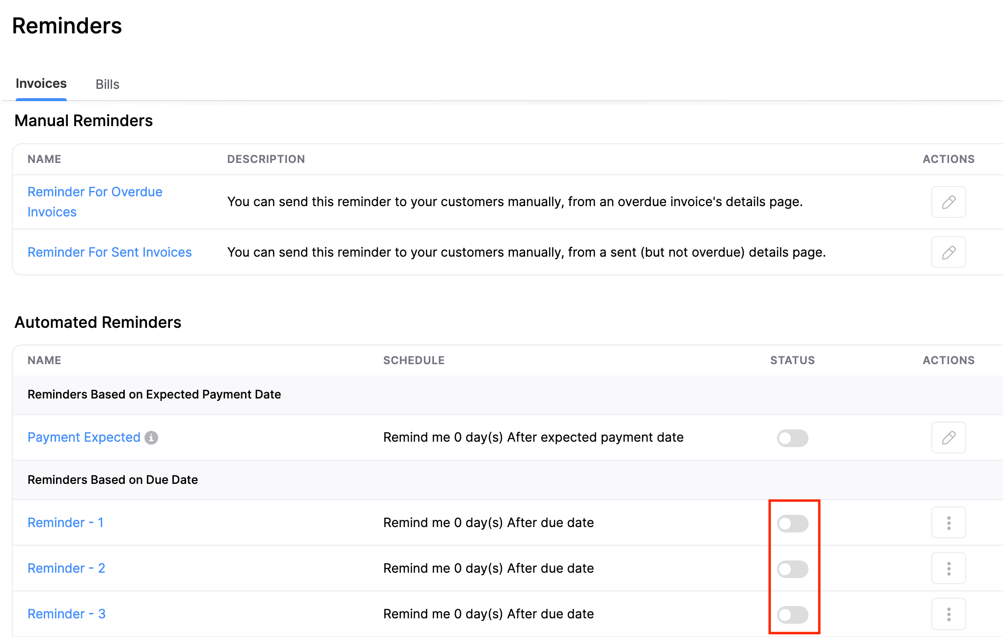 Automated Reminders Due Date