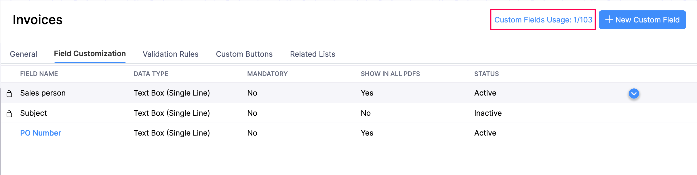 Custom Fields Usage