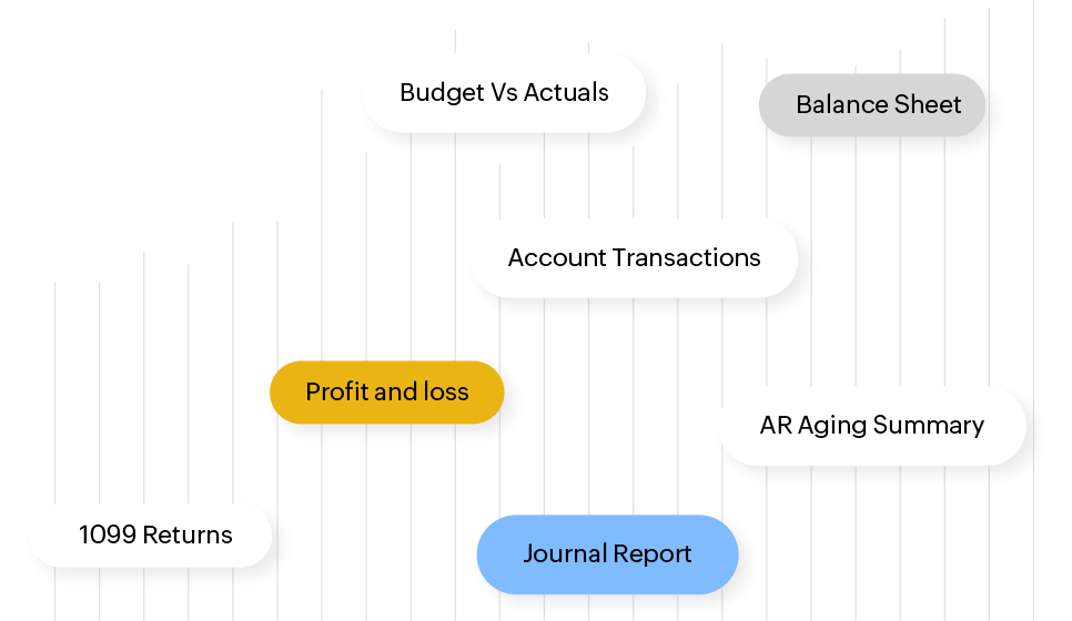 Some financial reports available on Zoho Books like profit and loss, cash flow statement, tax reports and more.