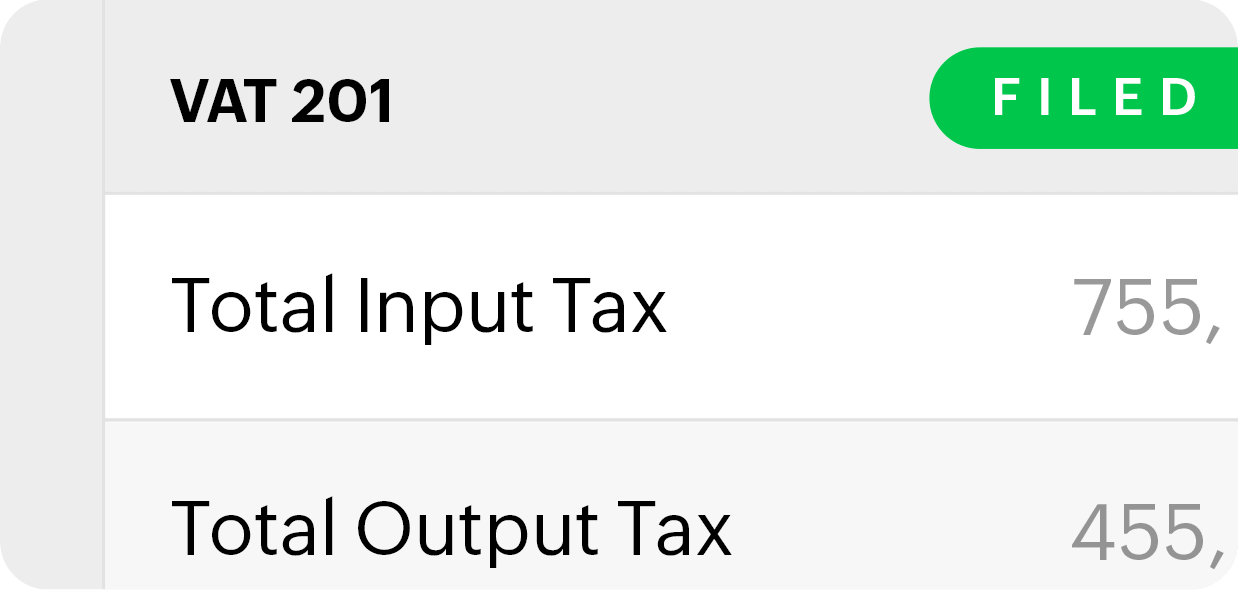 VAT compliance: VAT201 report