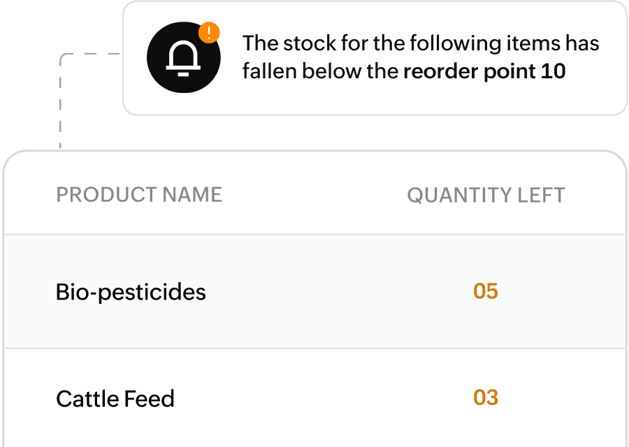 Track every input and output from seed bag to sale
