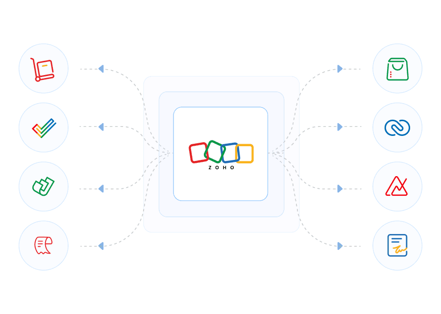 Zoho Books app integrations for consulting firms