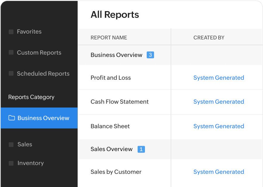 Financial reports and analytics in Zoho Books