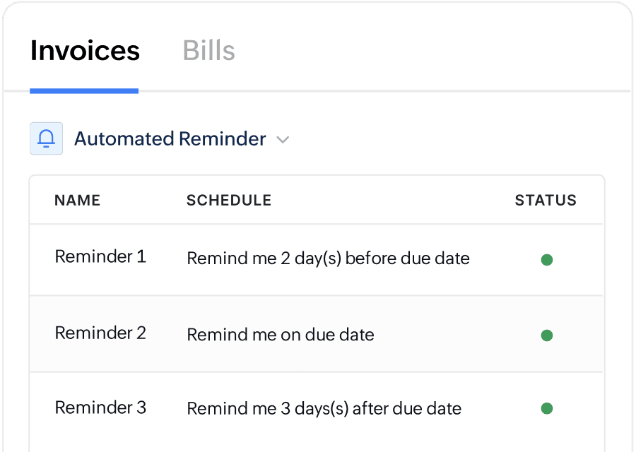 Automated payment reminders in Zoho Books