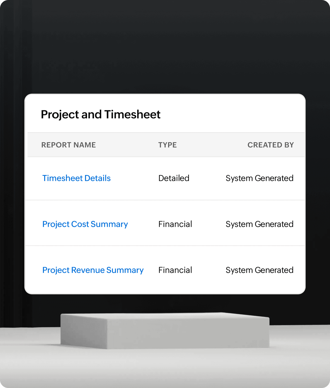 Project accounting
