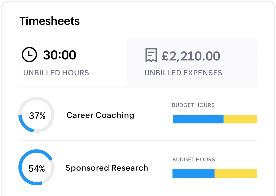 Track projects and timesheets