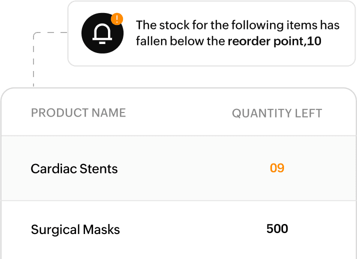 Buy smarter, stock smarter