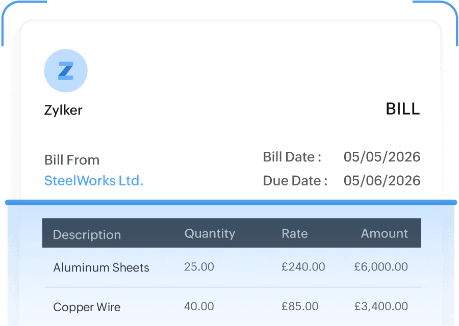 Bring overheads and expenses under control