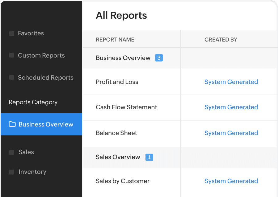 Reports your trustees trust