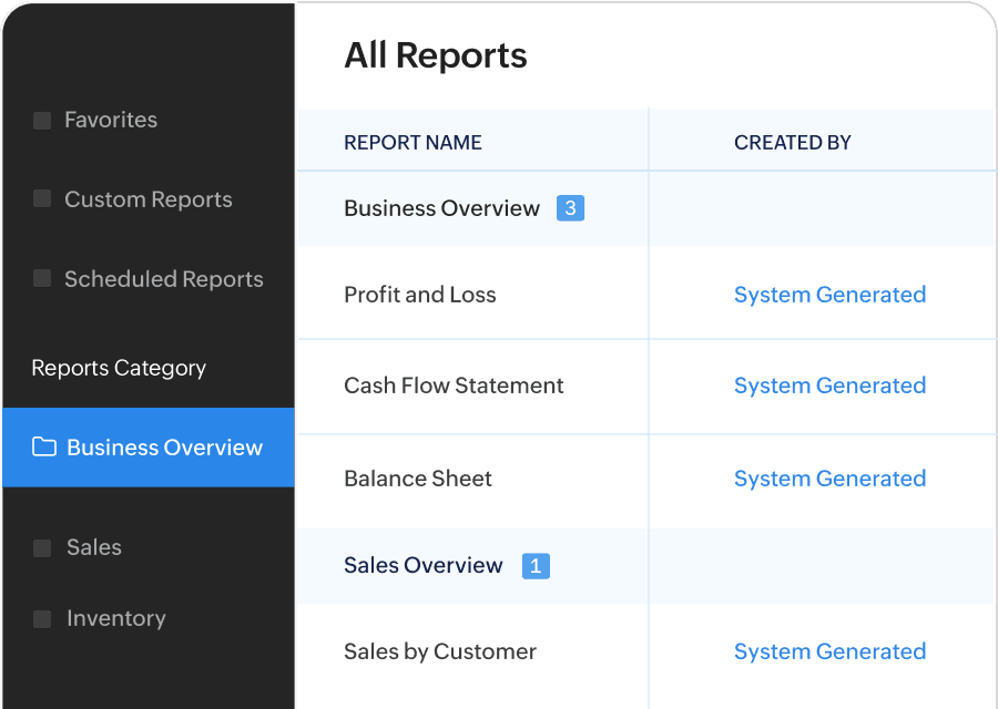 Powerful Reporting for Service KPIs