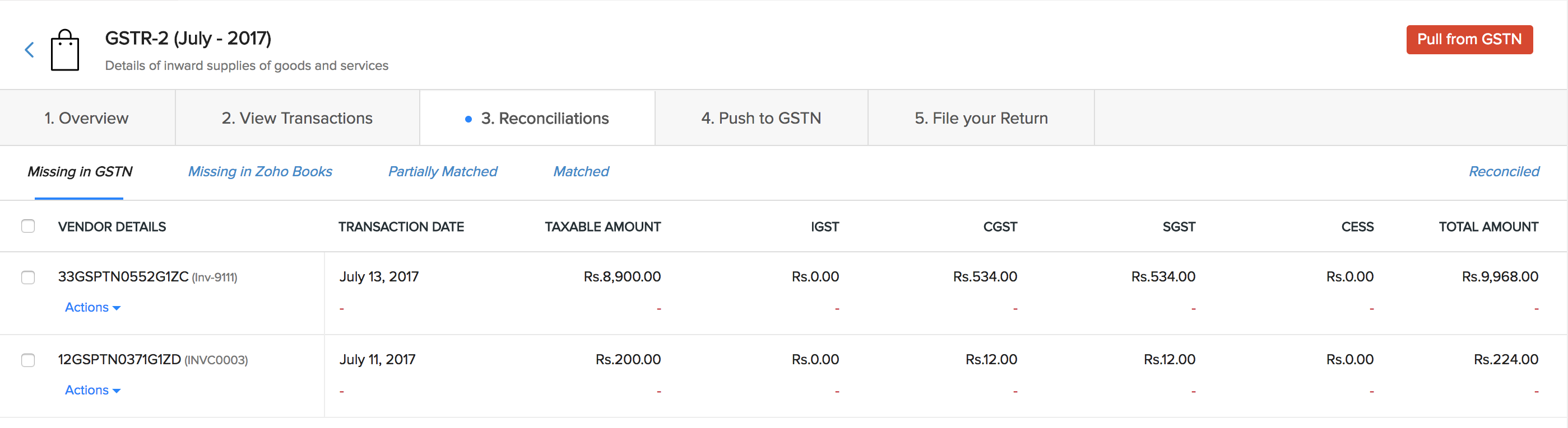 Missing in GSTN