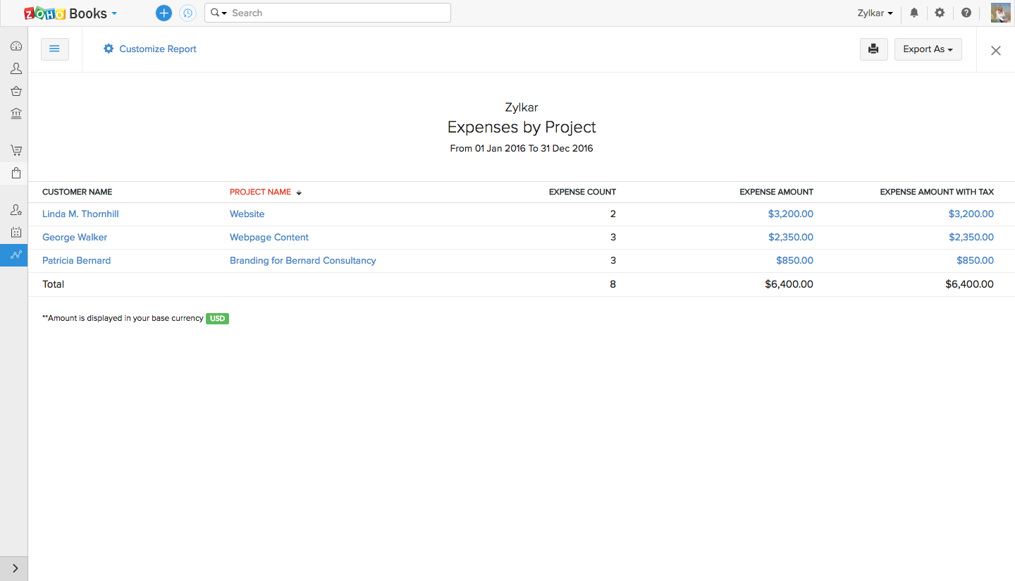 View expense incurred reports view