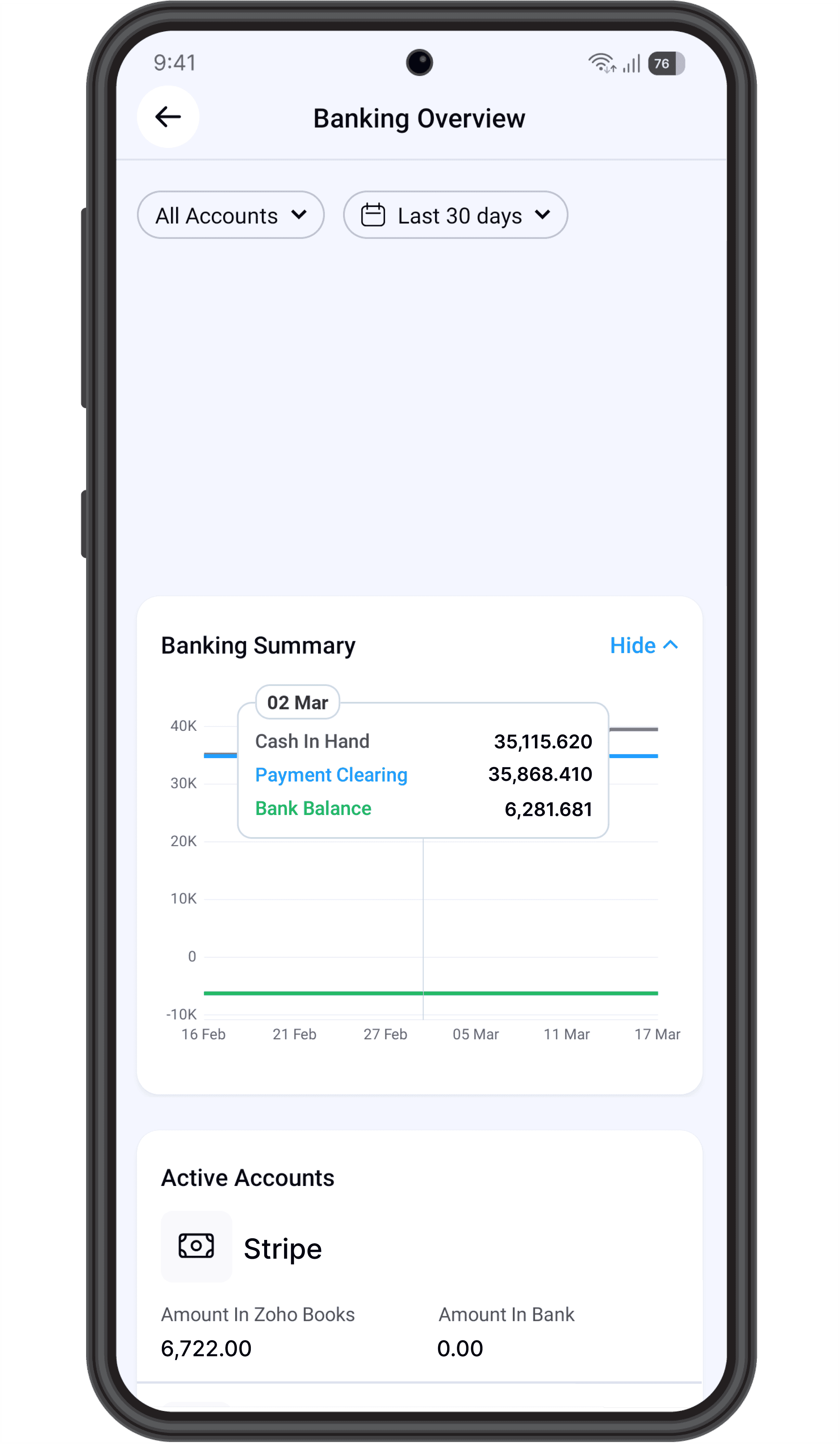 Banking dashboard with real-time bank feed connection