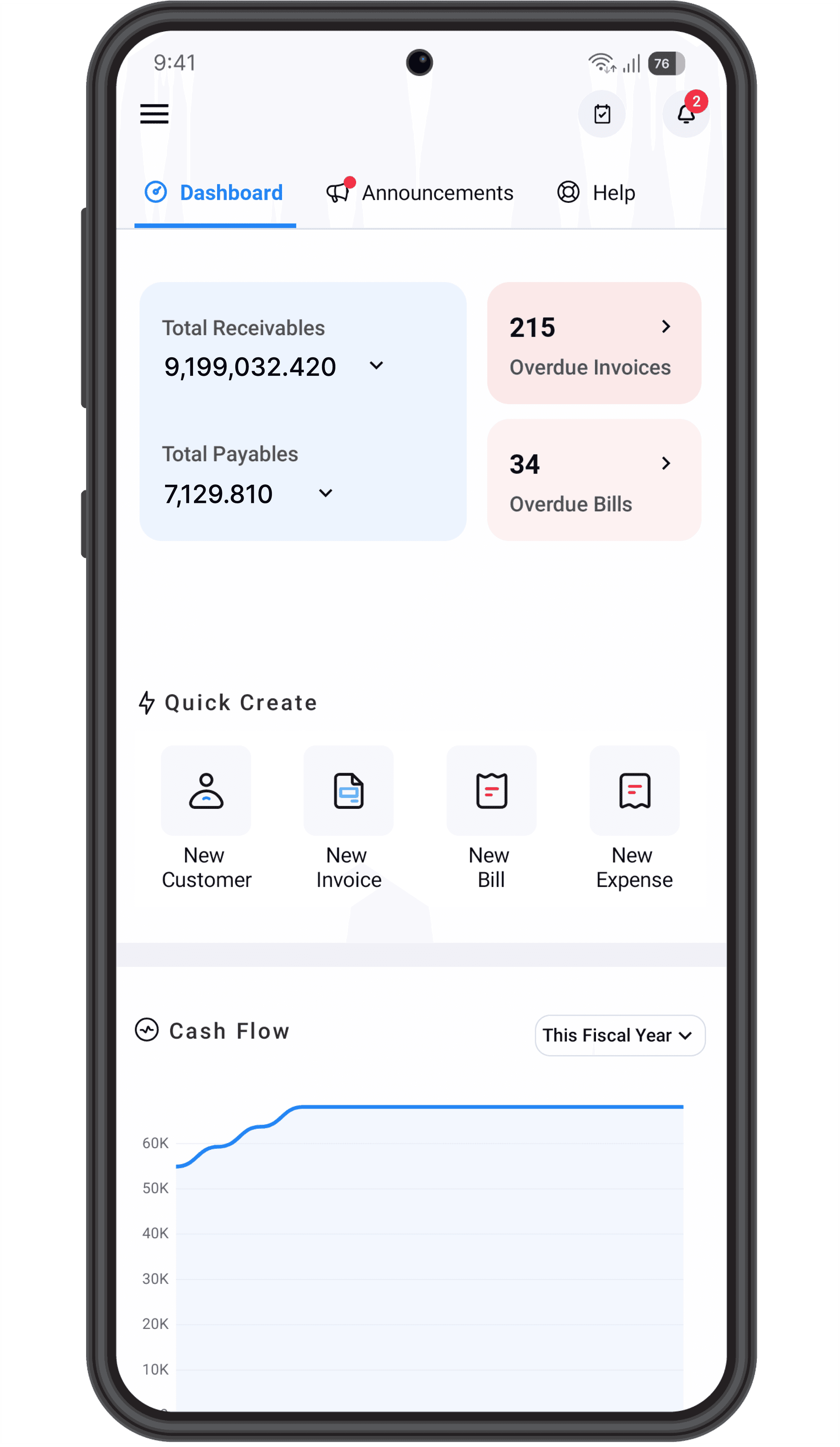Zoho Books dashboard with financial insights
