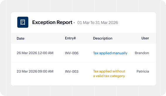 Exceptions report