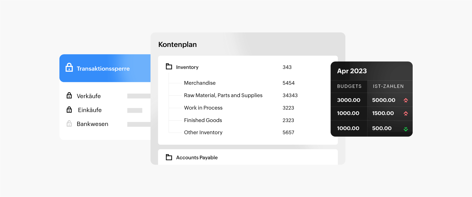 Verwalten Sie Kontenpläne, Journale und die Sperrung von Transaktionszeiträumen.