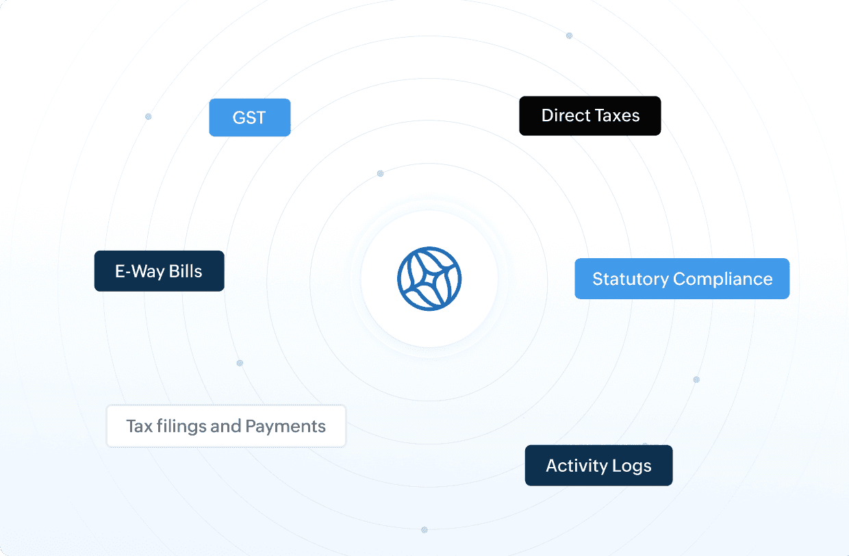 Stay tax-compliant across every store and transaction