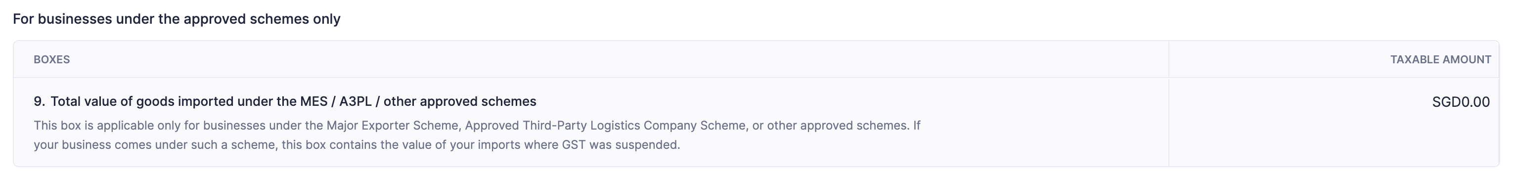 Approved Schemes