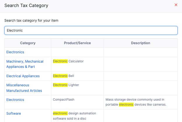 Item Tax Category