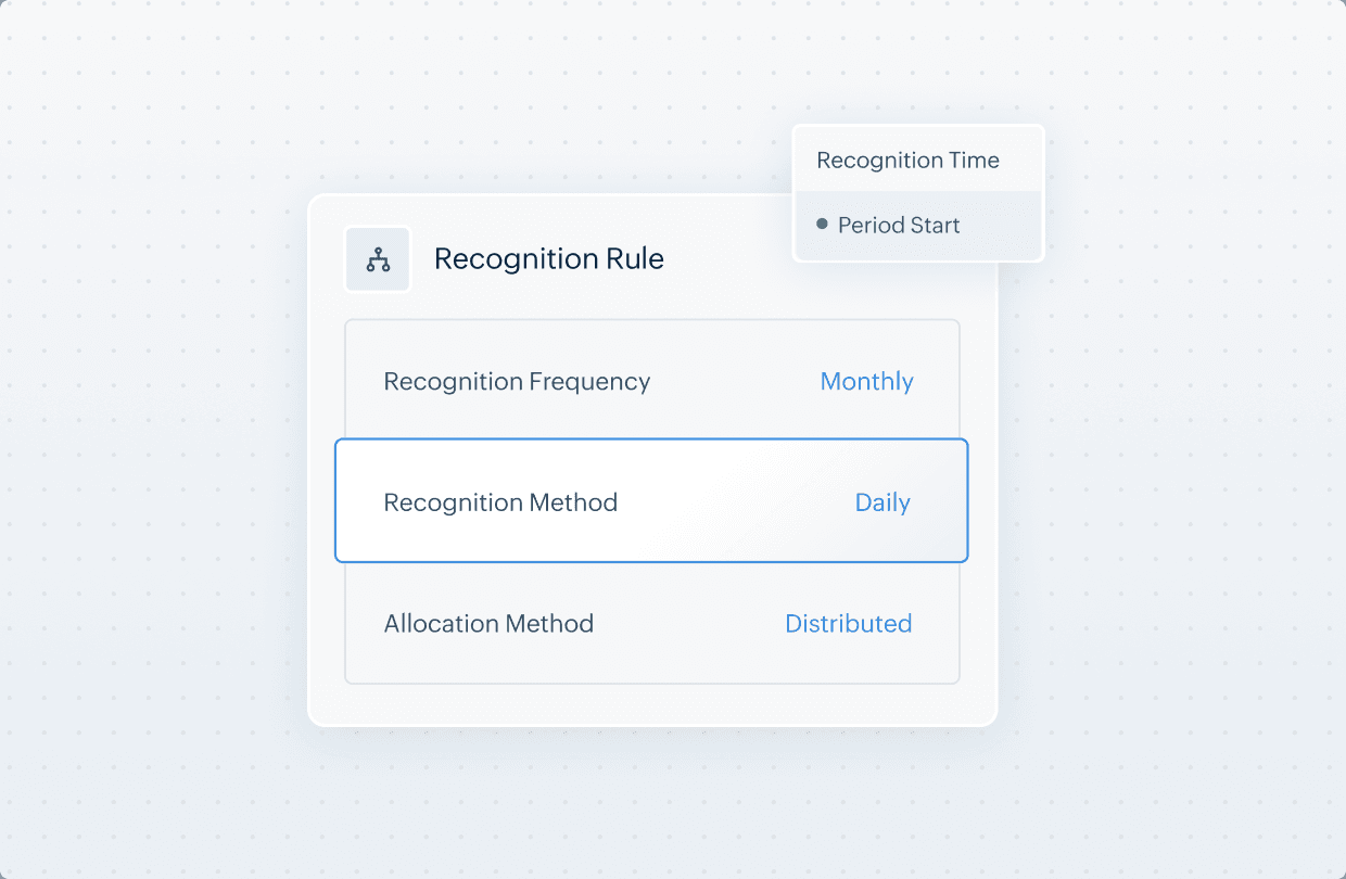 Standardize allocation and revenue recognition