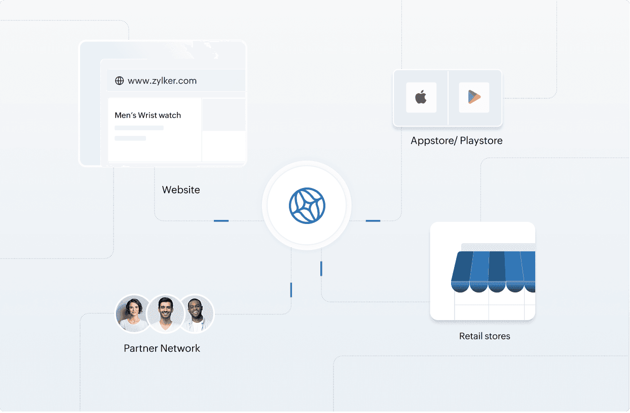 Unified order capture