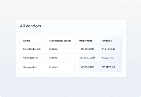 Vendor compliance that stays current