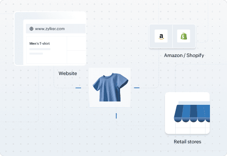 Maintain inventory integrity