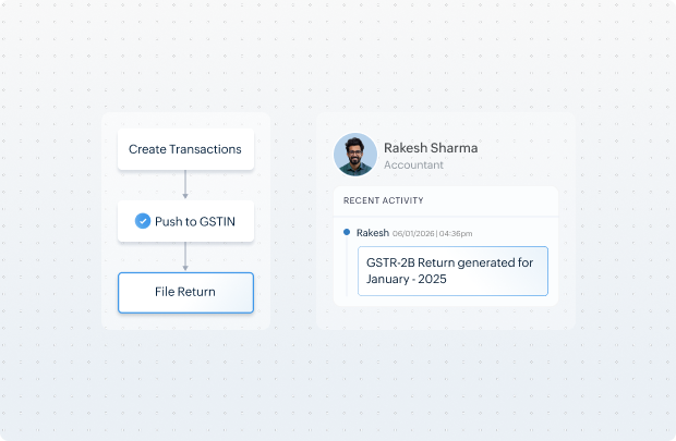 GST and indirect taxes
