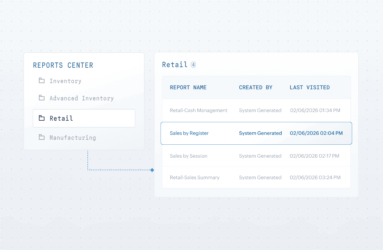 Analyze POS, cash, and registers in one place