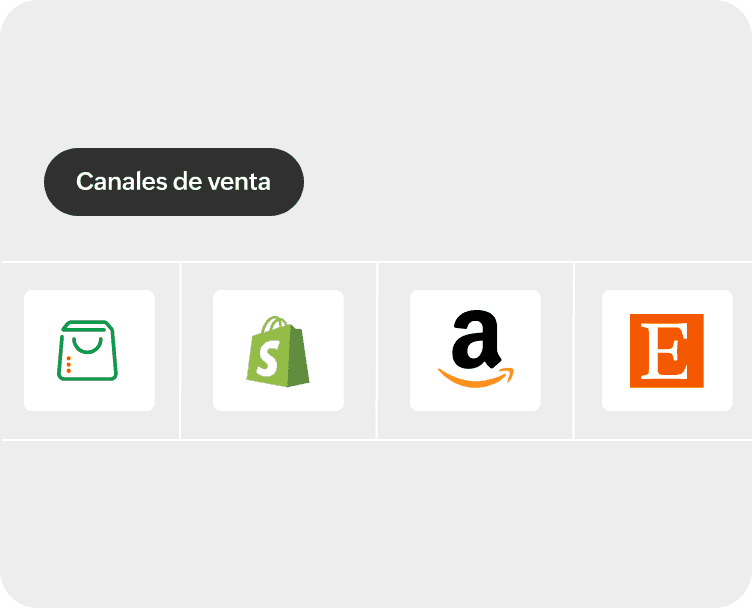Logos representing sales channels such as Zoho Commerce, Shopify, and other e-commerce platforms.