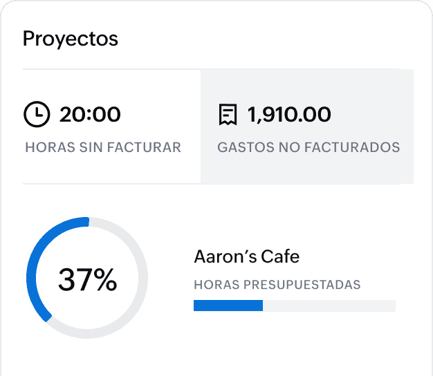 Panel con seguimiento de horas, gastos e ingresos