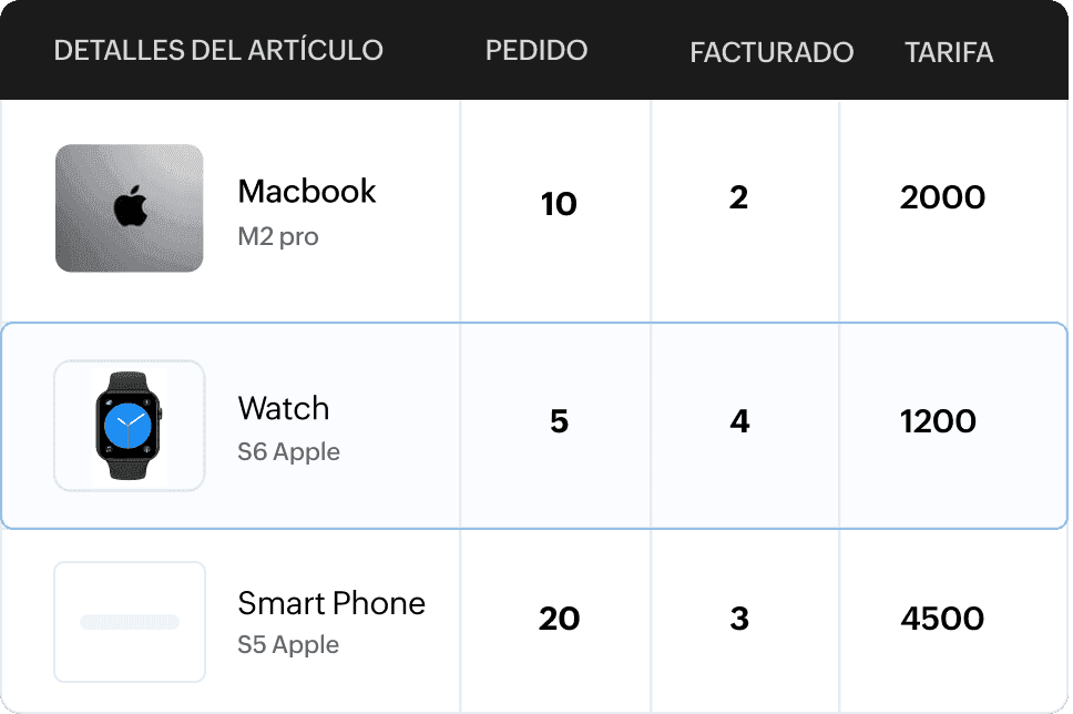 Factura parcial creada a partir de una orden de venta en Zoho Books
