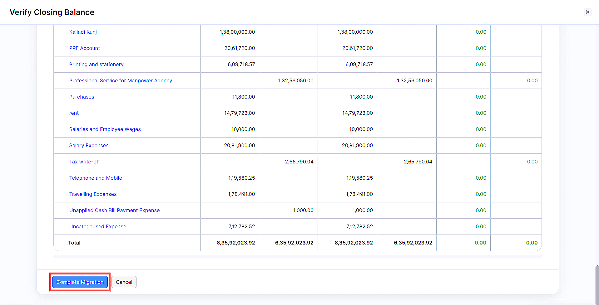 Click Complete Migration