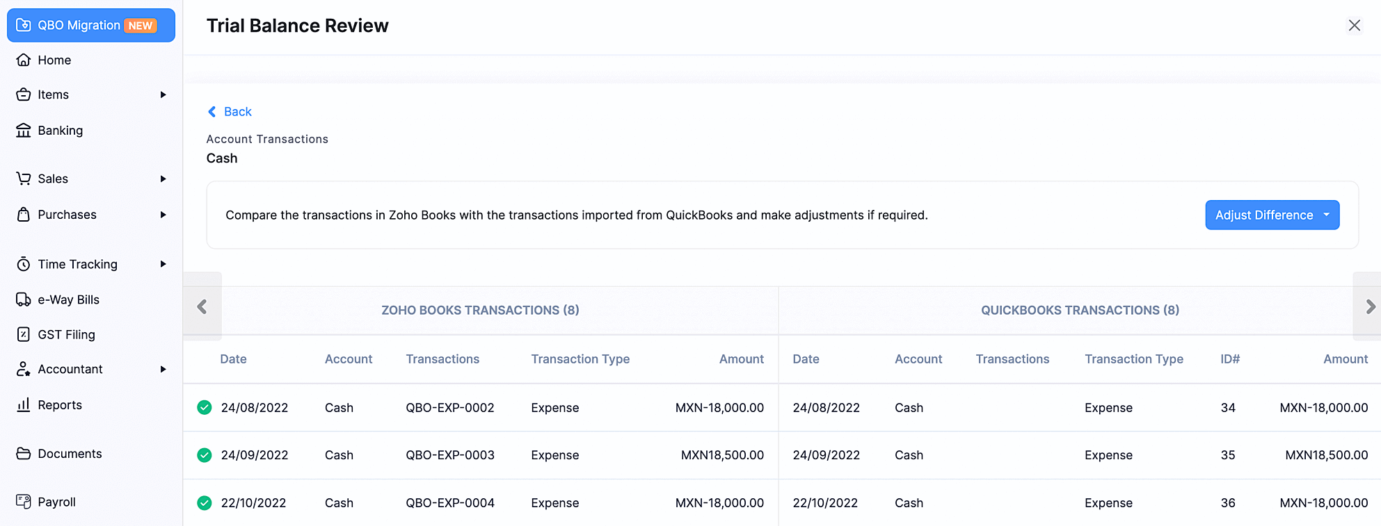 Verify Closing Balances