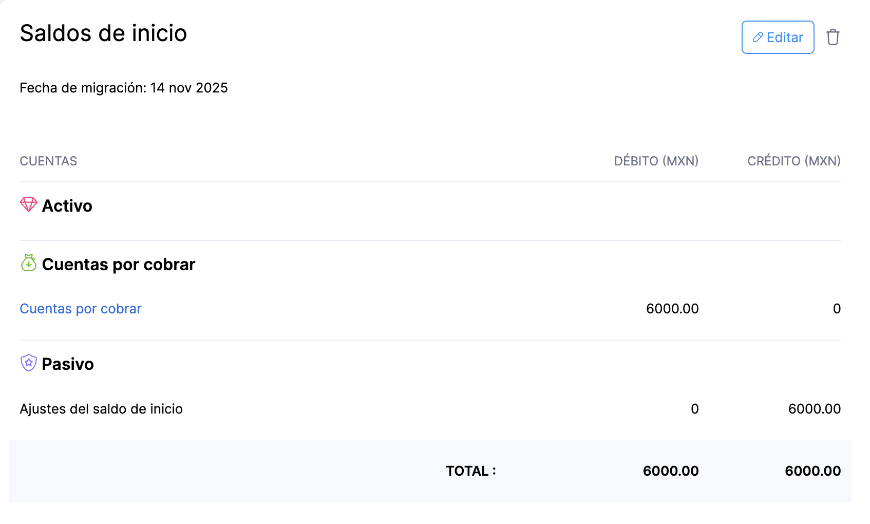 Editing opening balance