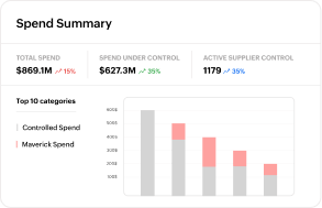 Image displaying real-time analytics in Zoho Expense.