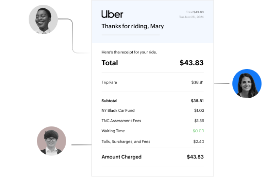 Attendee-based expense tracking in Zoho Expense for accurate reporting.