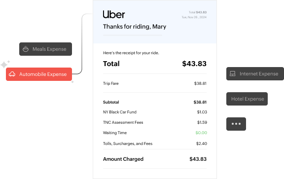 Expenses categorized automatically in Zoho Expense.