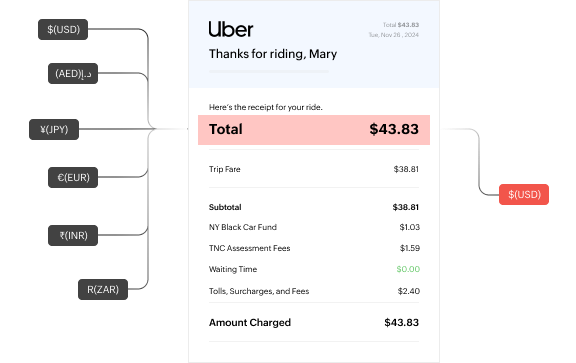 Zoho Expense fetching real-time exchange rates for accurate currency conversion.