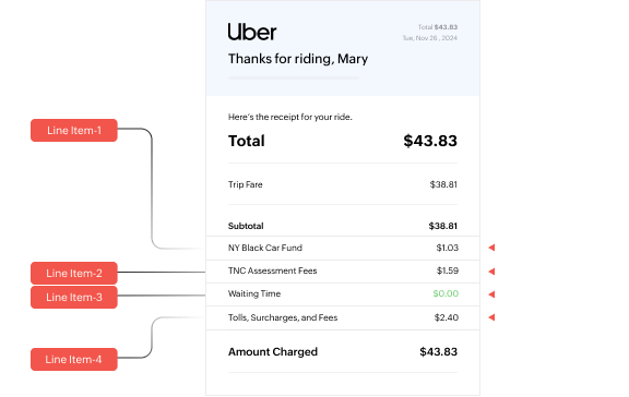 Detailed receipt breakdown with multiple line items in Zoho Expense